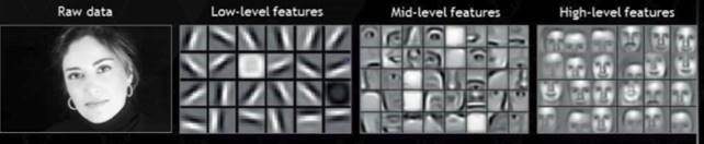 example image